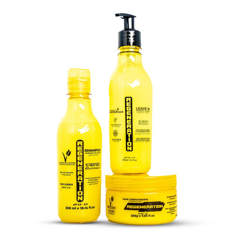 Kit pentru regenerarea parului